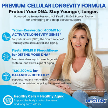 Liposomal NAD+ Gummies for Energy, Aging Defense & DNA Repair – 60 Count