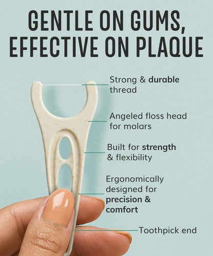 Biodegradable Floss Picks (200pcs) - Plant-Based Mint, Vegan & Nontoxic
