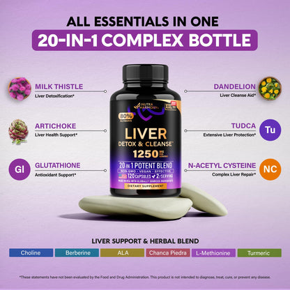 Milk Thistle Liver Cleanse Detox & Repair – 80% Silymarin, Made in USA | 120 Caps