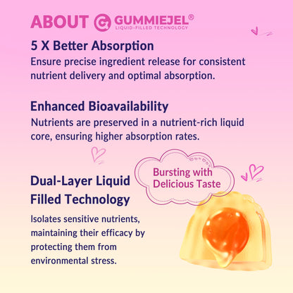Myo-Inositol & D-Chiro Inositol Gummies for Hormone Balance – Sugar Free, 40:1 Ratio, Vegan, Ovarian Health (60 Cts)