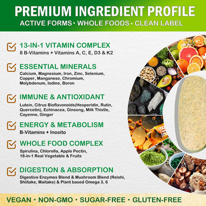 VEGEPOWER Vegan Whole Food Multivitamin for Men & Women | Methylated Formula - 180 Count