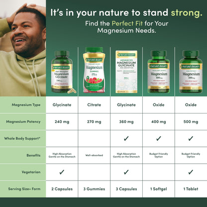 Nature's Bounty Calm Magnesium Glycinate Supplement – High Absorption, 360mg | 90 Capsules