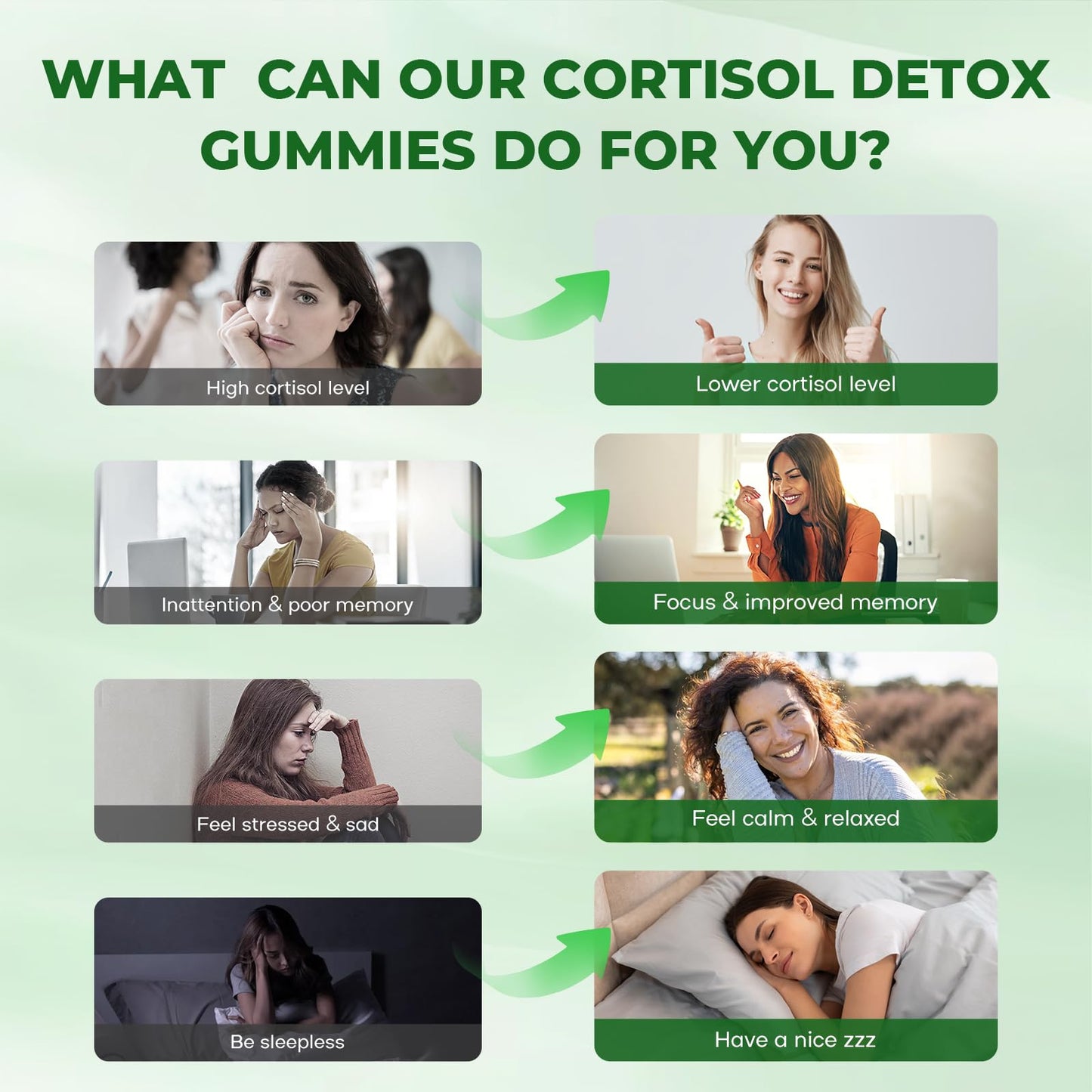 VEGETUSMAX Cortisol Gummies – Low Cortisol Support for Women, Sleep & Stress Relief, Vegan