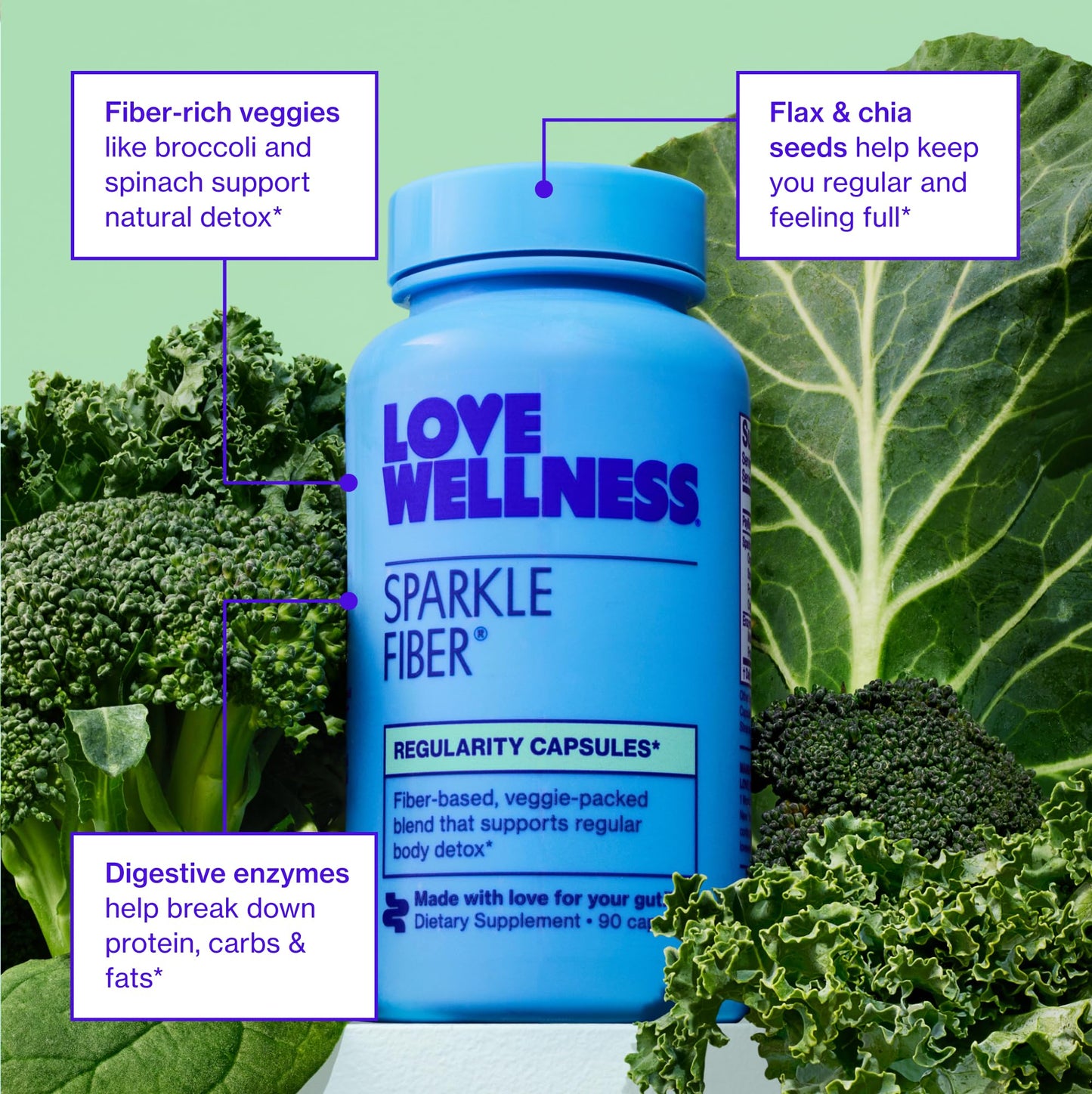Love Wellness Sparkle Fiber – Digestive Enzymes & Fiber Supplement (90 Count)