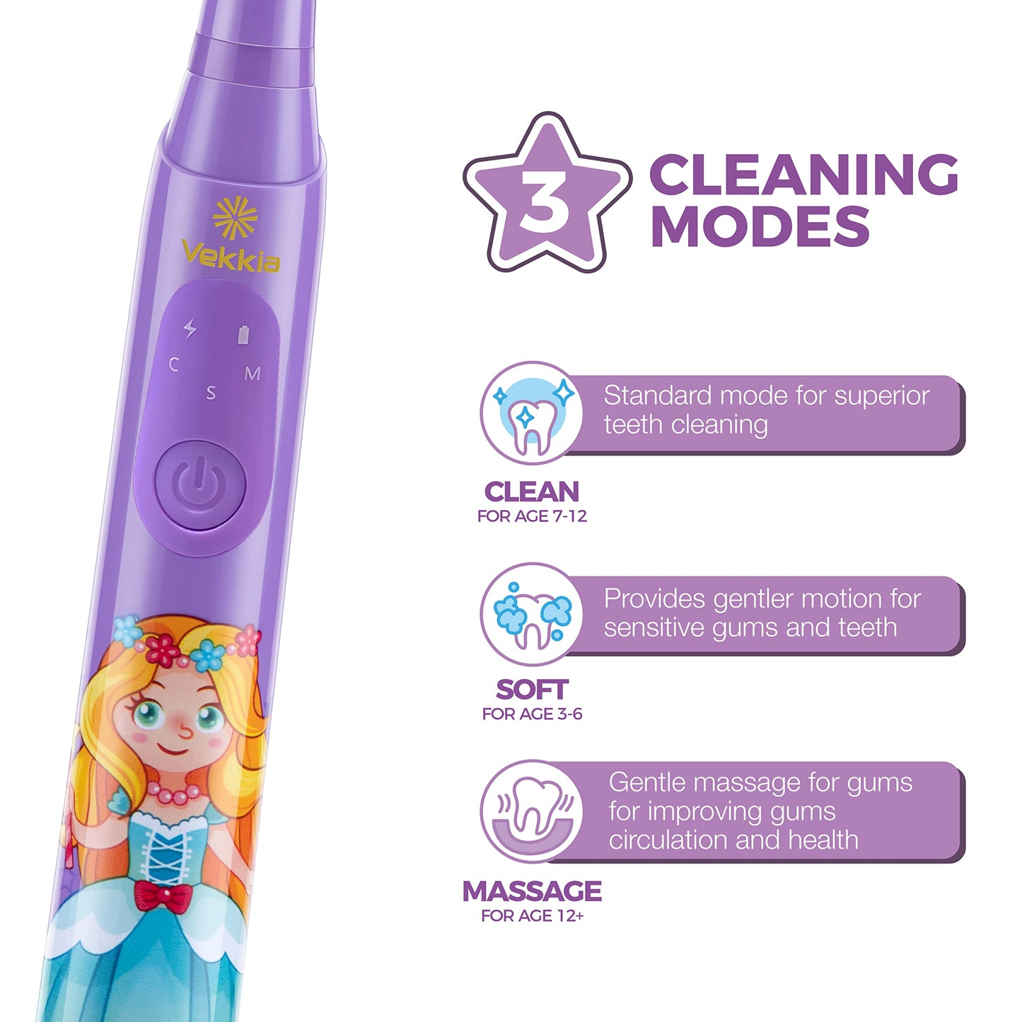Vekkia Sonic Kids Electric Toothbrush – 3 Modes, 24000 Strokes, IPX7 Waterproof