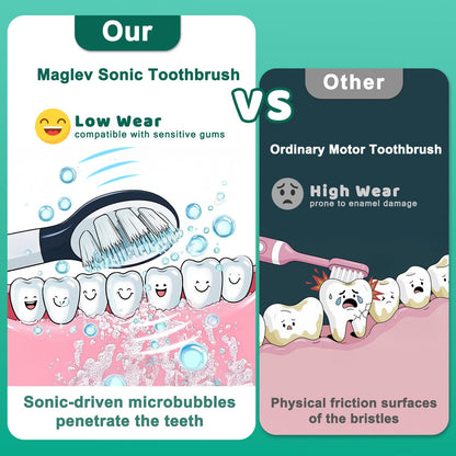 Vekkia Sonic Kids Electric Toothbrush 5-12+ | 2-Min Timer, 3 Modes, 35,000 VPM, IPX8