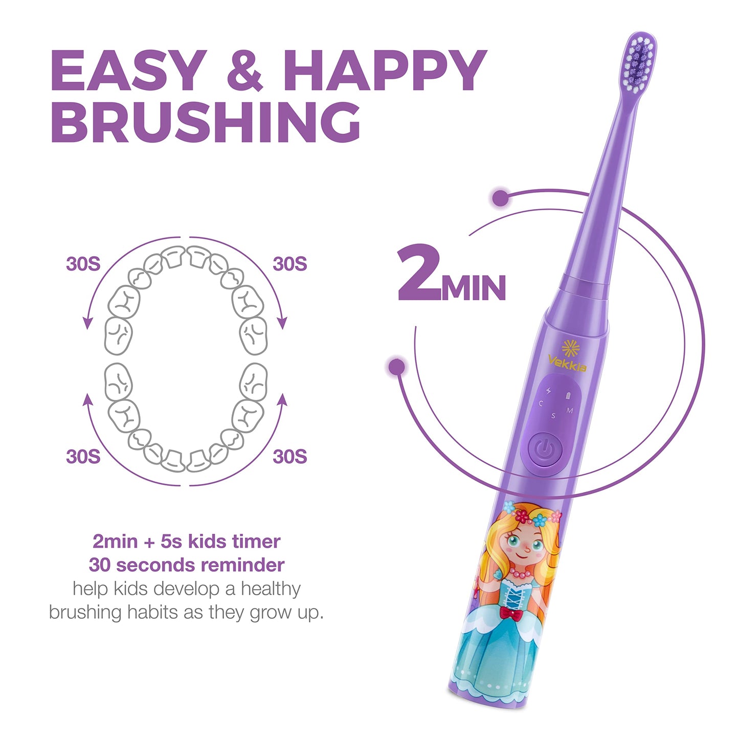 Vekkia Sonic Kids Electric Toothbrush – 3 Modes, 24000 Strokes, IPX7 Waterproof