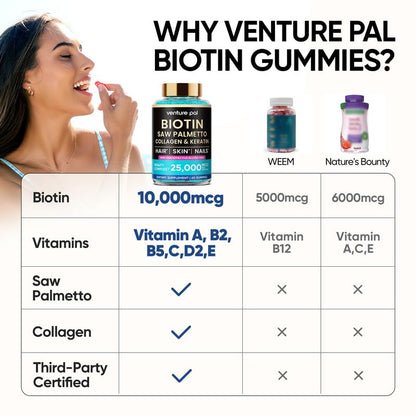 Venture Pal Biotin Gummies with Collagen & Keratin – 10,000 mcg Biotin, Hair, Skin & Nails Support, Sugar Free, Non-GMO, 60ct