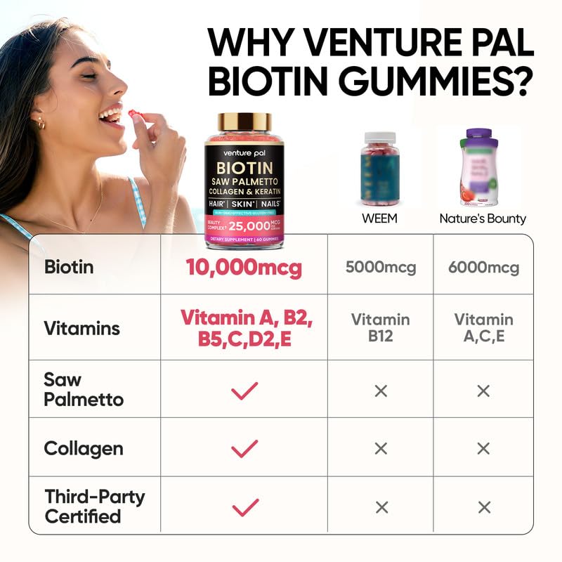 Venture Pal Biotin Gummies with Collagen & Keratin – Hair, Skin & Nails Vitamins (60ct)