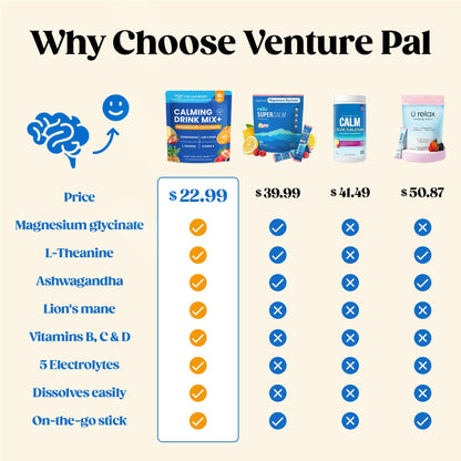 Venture Pal Calming Magnesium Glycinate Powder – Relax & Focus, Sugar-Free