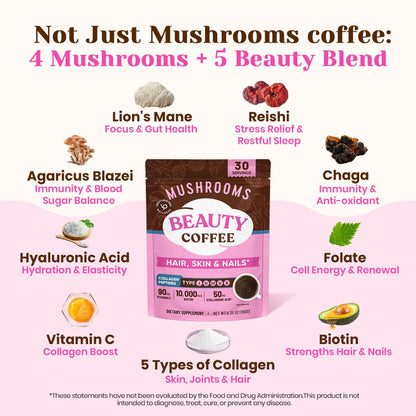 Venture Pal Premium Adaptogenic Mushroom Coffee with Multi Collagen – Lions Mane, Reishi, Chaga | 30 Servings