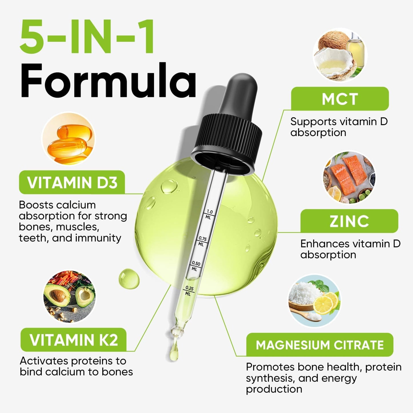 Venture Pal 5-in-1 Vitamin D3 10,000 IU & K2 MK-7 200 mcg | Magnesium, MCT Oil, Zinc | Sugar-Free Vitamin D Liquid (2 fl oz, 60 days) | Maximum Absorption