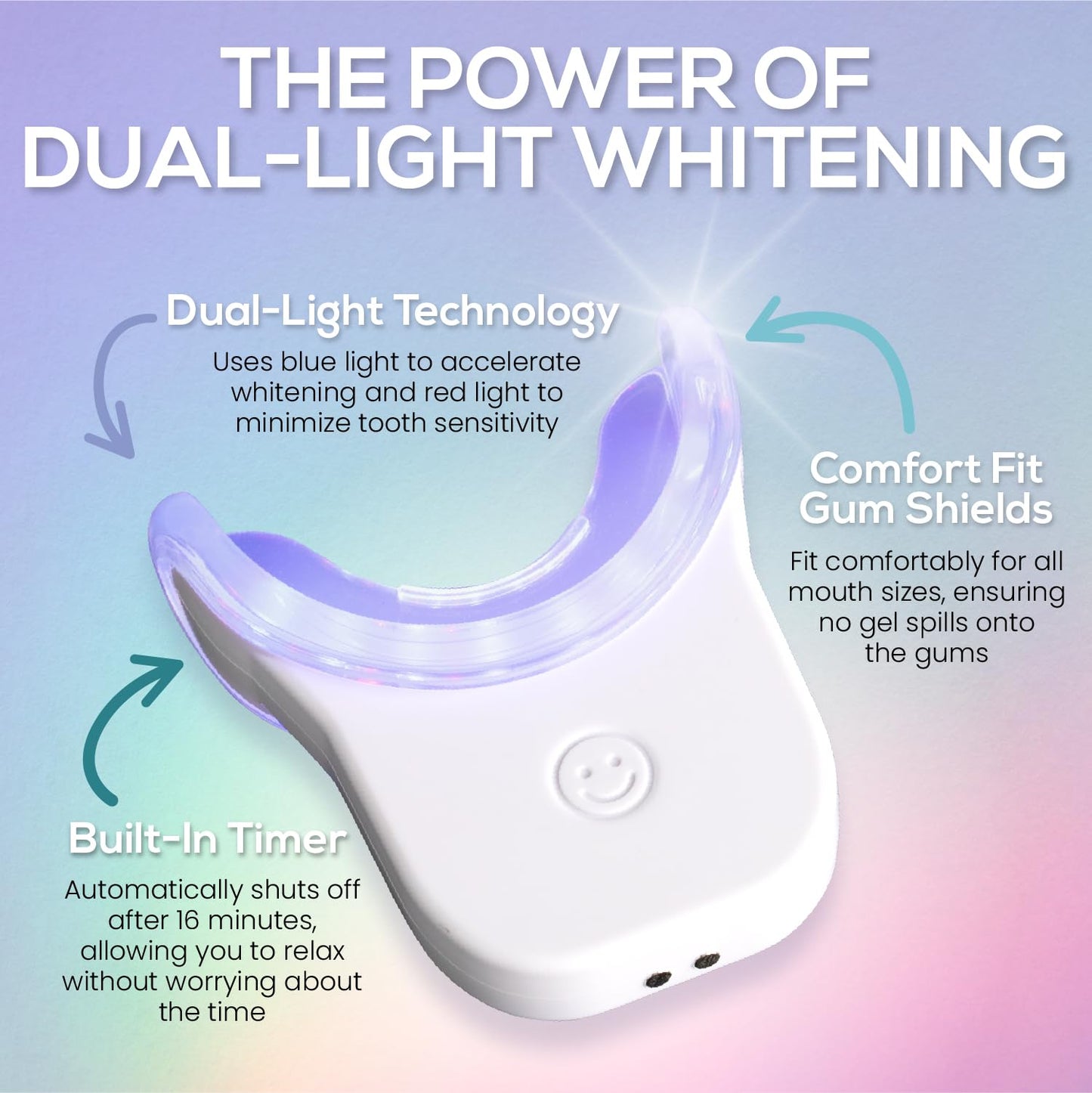 Venus Visage LED Teeth Whitening Kit – 4x 35% Carbamide Peroxide, Remineralization Gel, LED Light, Trays & Shade Guide