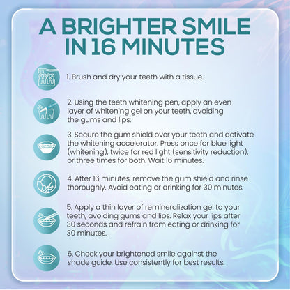 Venus Visage Teeth Whitening Kit with LED Light – 16-Min Non-Sensitive Whitening