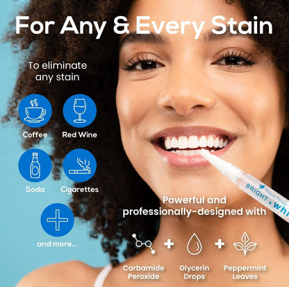 Venus Visage Award-Winning Teeth Whitening Pen – Mint, Low Sensitivity, 20+ Uses (2 Pens)