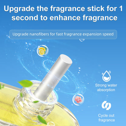 Long-Lasting Fragrance Cologne Car Air Freshener | Essential Oil Aromatherapy Diffuser