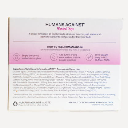 Humans Against Wasted Days (Berry)