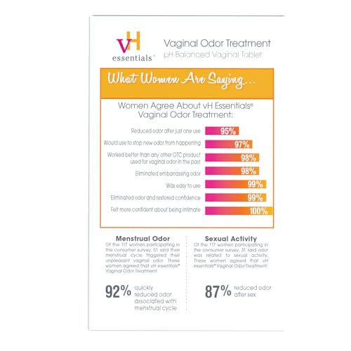 vH essentials Vaginal Odor Treatment – pH Balanced Suppositories with Applicator (6 Tablets)