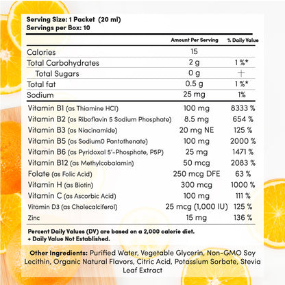Vida Lifescience Aurora Nutrascience: Mega-Liposomal B-Complex + Vitamin C for Energy & Immunity