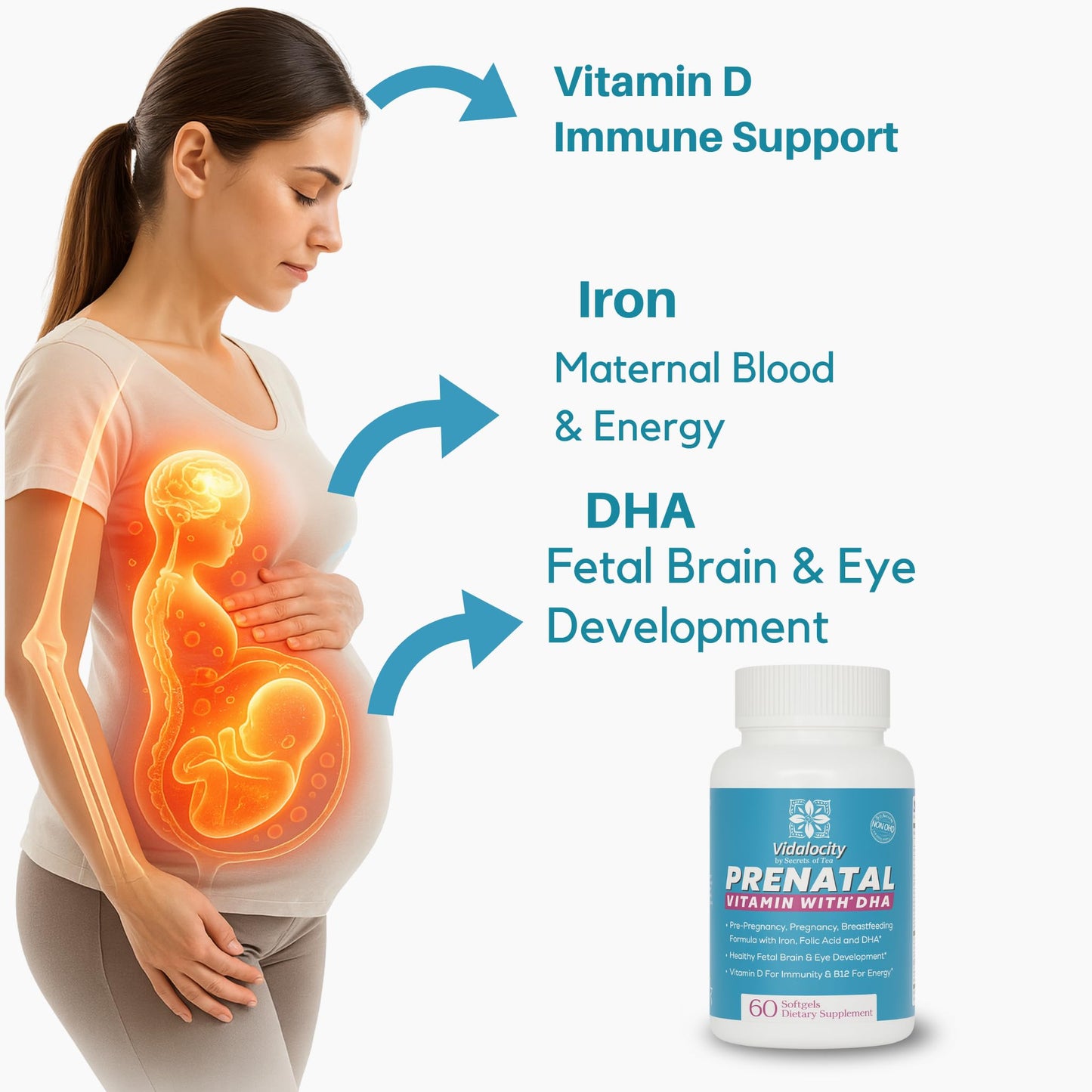 Vidalocity Prenatal Vitamins for Women – 60 Day Supply | Omega-3 DHA/EPA, Folate, Magnesium, Vitamin D3, C, B Vitamins, Zinc