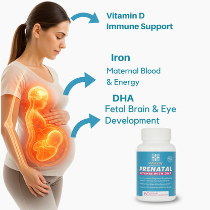 Vidalocity Prenatal Vitamins for Women – 60 Day Supply | Omega-3 DHA/EPA, Folate, Magnesium, Vitamin D3, C, B Vitamins, Zinc