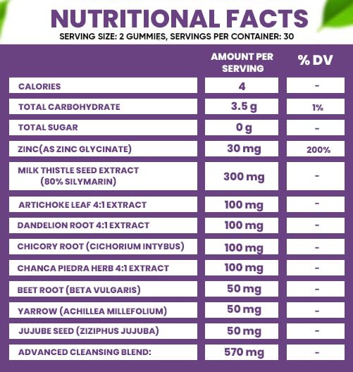 VIDAVITE Sugar-free Liver Cleanse Gummies – 1500mg Milk Thistle with Artichoke & 20+ Herbs