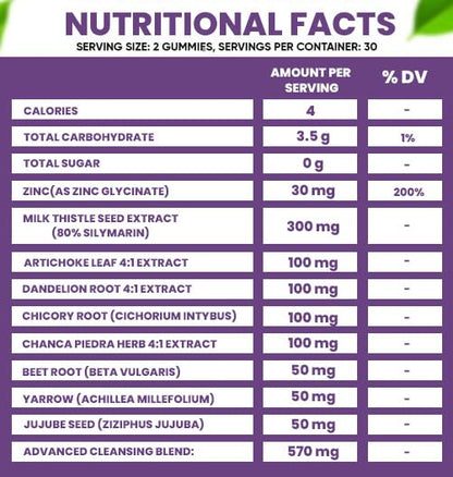 VIDAVITE Sugar-free Liver Cleanse Gummies – 1500mg Milk Thistle with Artichoke & 20+ Herbs