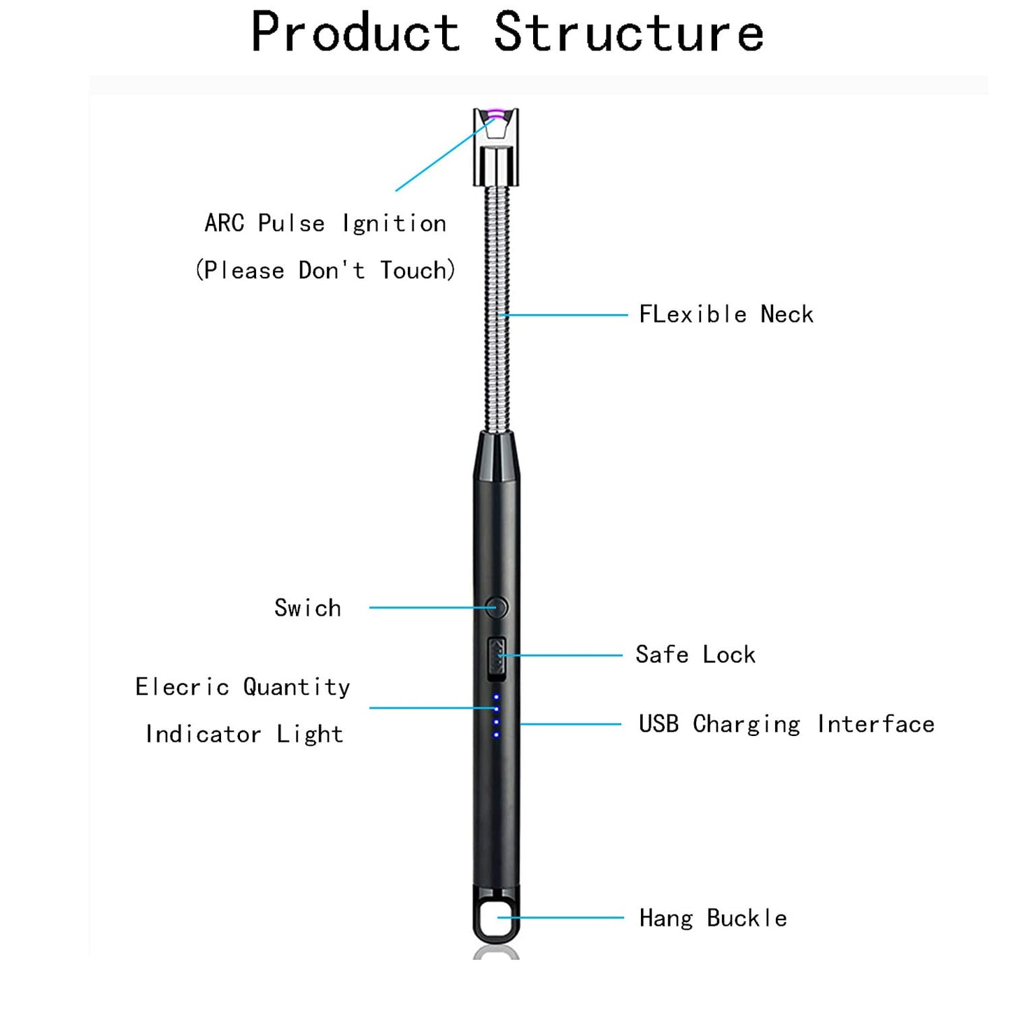 Vidisan Rechargeable Candle Lighter & Wick Trimmer – Candle Accessory Set (USB, Black)