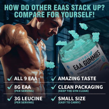 VIFSSG EAA Gummies 120 Gummies (Blue Raspberry) – Essential Amino Acids (EAA) & BCAAs, Non-GMO, Gluten Free, Vegetarian Friendly
