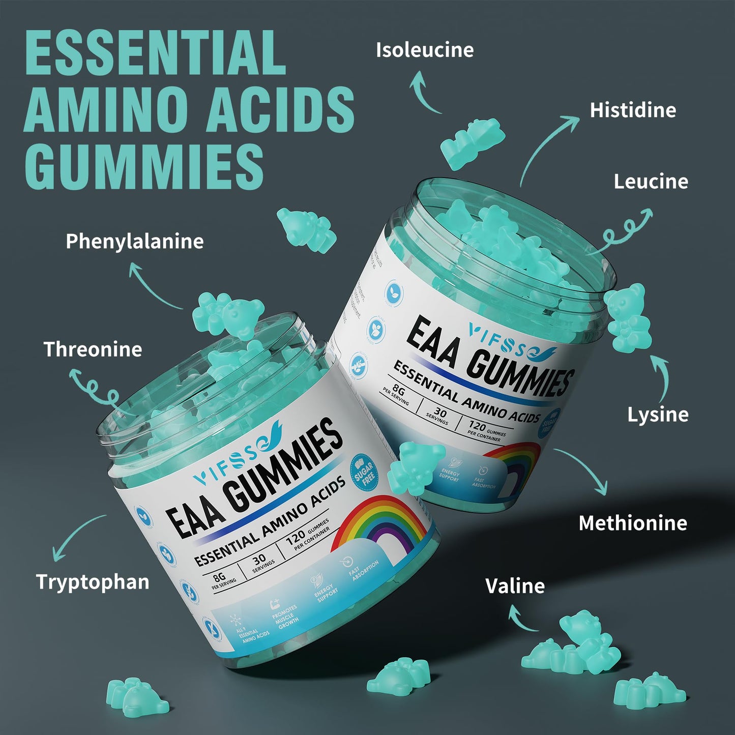 VIFSSG EAA Gummies 120 Gummies (Blue Raspberry) – Essential Amino Acids (EAA) & BCAAs, Non-GMO, Gluten Free, Vegetarian Friendly
