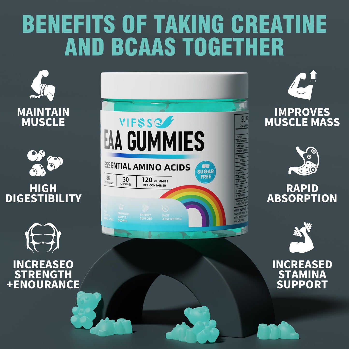 VIFSSG EAA Gummies 120 Gummies (Blue Raspberry) – Essential Amino Acids (EAA) & BCAAs, Non-GMO, Gluten Free, Vegetarian Friendly