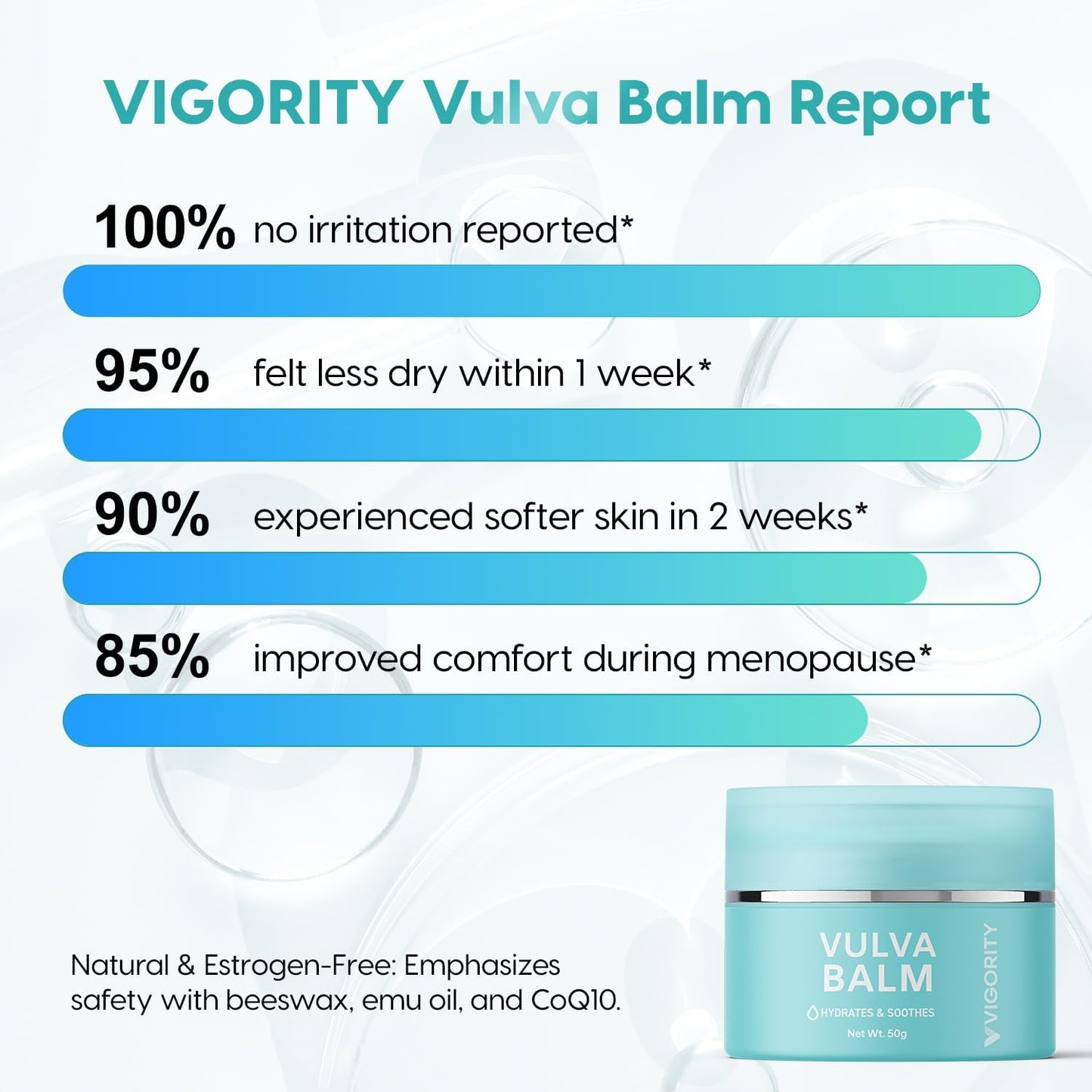 Vigority Vulva Balm Vaginal Moisturizer 2-Pack – Estrogen-Free Menopause Support