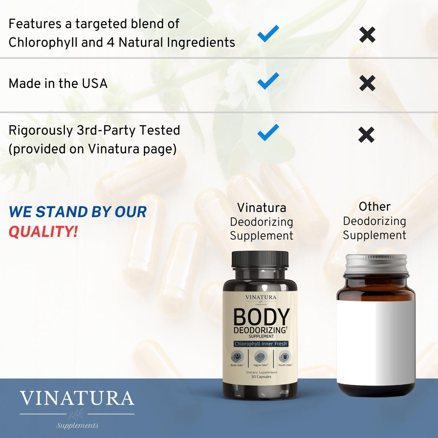 VINATURA Body Deodorizing Supplement for Women - Chlorophyll Pills for Internal Odor Elimination, 30 Capsules