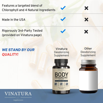 VINATURA Body Deodorizing Supplement for Women - Chlorophyll Pills for Internal Odor Elimination, 30 Capsules