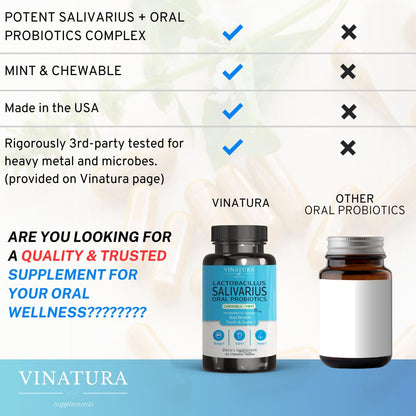 VINATURA Lactobacillus Salivarius Oral Probiotics – Mint Chewables, 45 Tablets