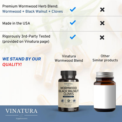 VINATURA Wormwood Black Walnut Clove Capsules – Cleanse, Detox & Gut Health Supplement | 60 Capsules