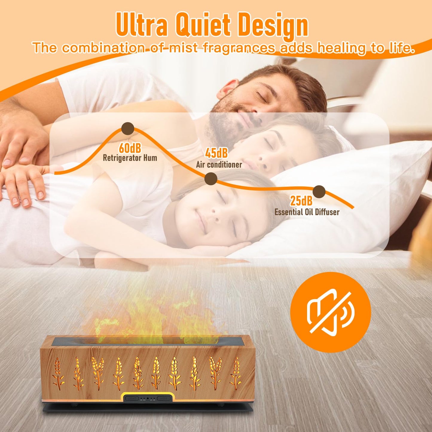 VINGVO Upgraded 7-Color Flame Diffuser | 200ml Humidifier for Home, Bedroom & Office