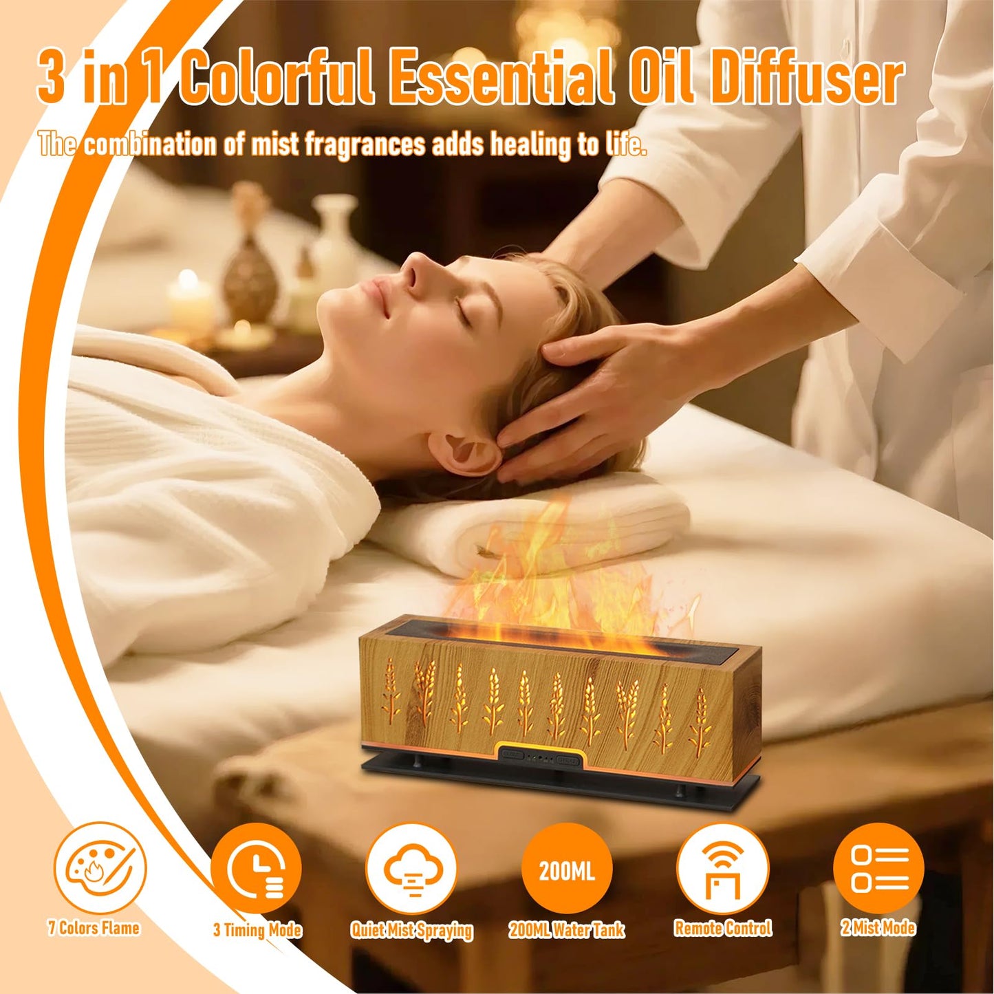 VINGVO Upgraded 7-Color Flame Diffuser | 200ml Humidifier for Home, Bedroom & Office