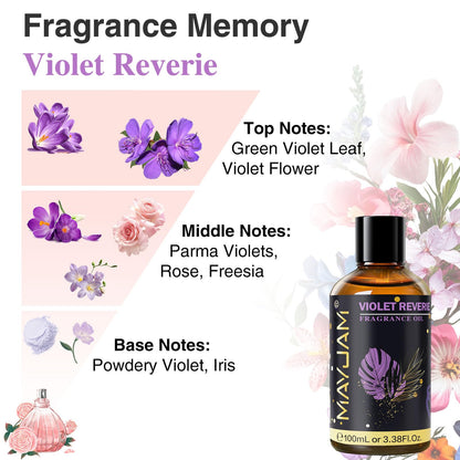 Violet Reverie Fragrance Oil 100ml | MAYJAM for Diffusers, Soaps & Candles
