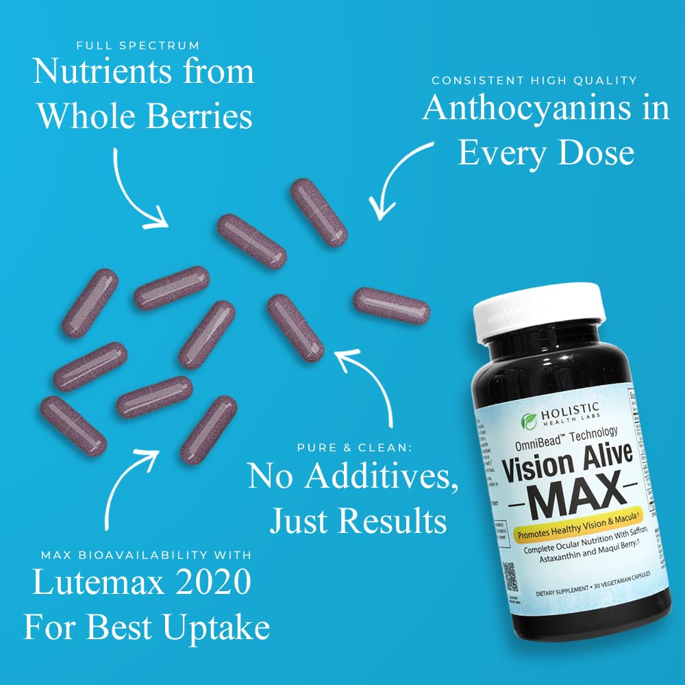Vision Alive Max with Lutemax 2020 – 8 Natural Eye Support Ingredients