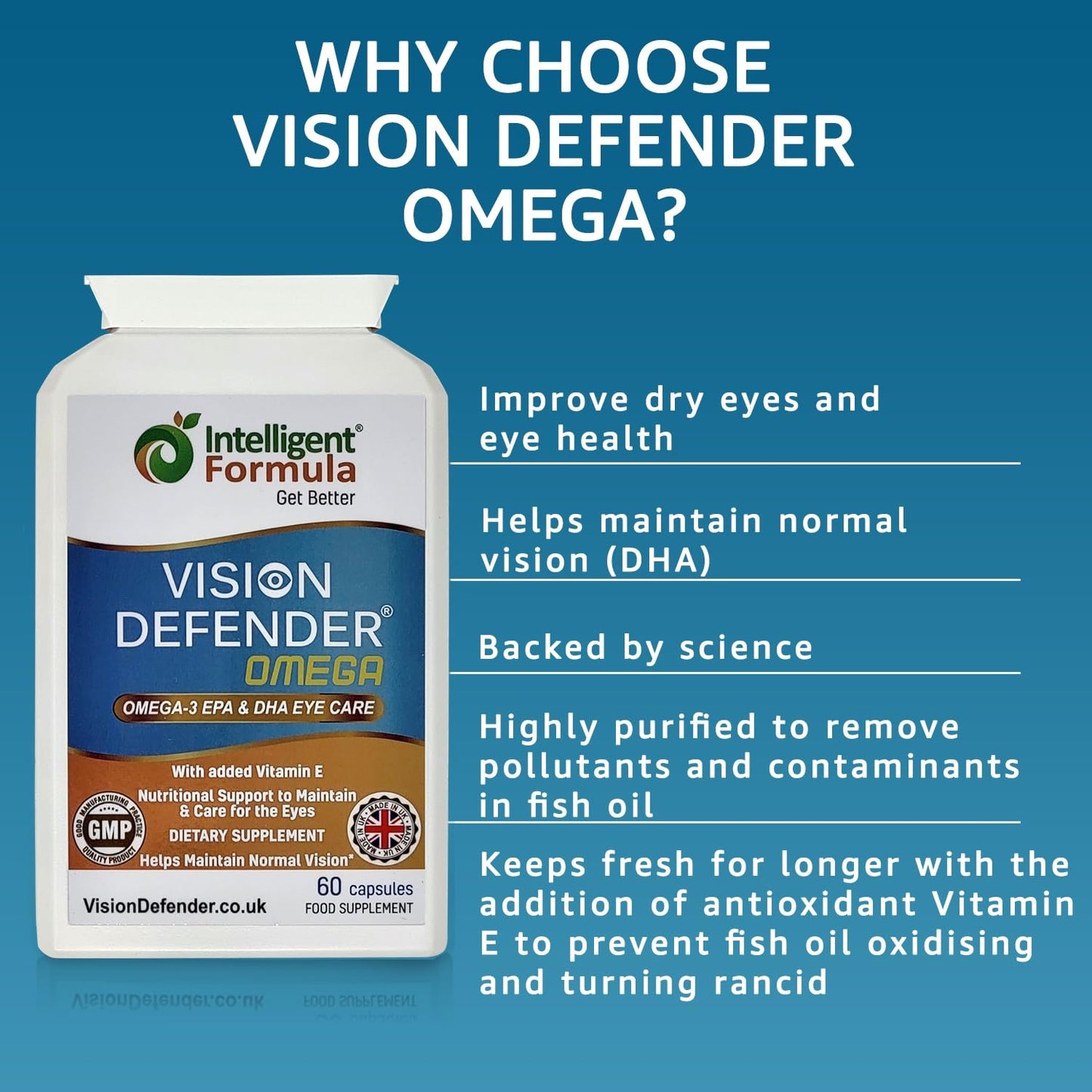 Vision Defender Omega Eye Supplement - High Strength 1000mg Omega-3, EPA 400mg, DHA 200mg + Vitamin E | Made in UK