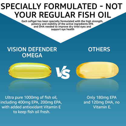 Vision Defender Omega Eye Supplement - High Strength 1000mg Omega-3, EPA 400mg, DHA 200mg + Vitamin E | Made in UK