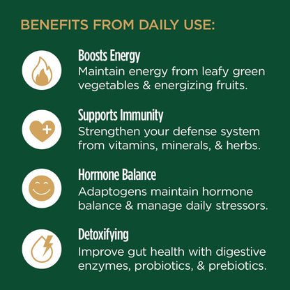 VitaCup So Good Super Greens Powder – 50+ Premium Superfoods, Berry Lemon, 30 Servings