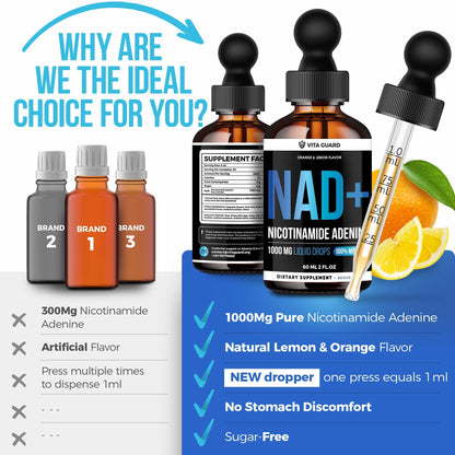 Vita Guard NAD+ Drops 1000mg – Lemon & Orange Flavor | Vegan, Non-GMO