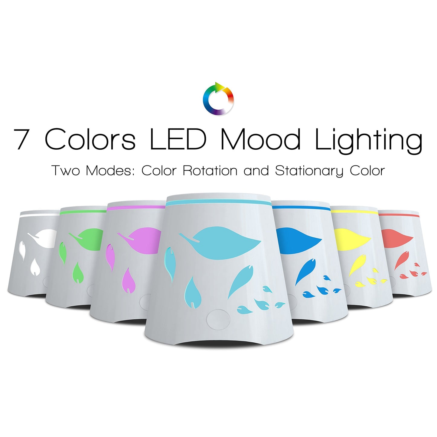 Vita Miracle Essential Oil Diffuser — 7 Color LED, Auto Shutoff