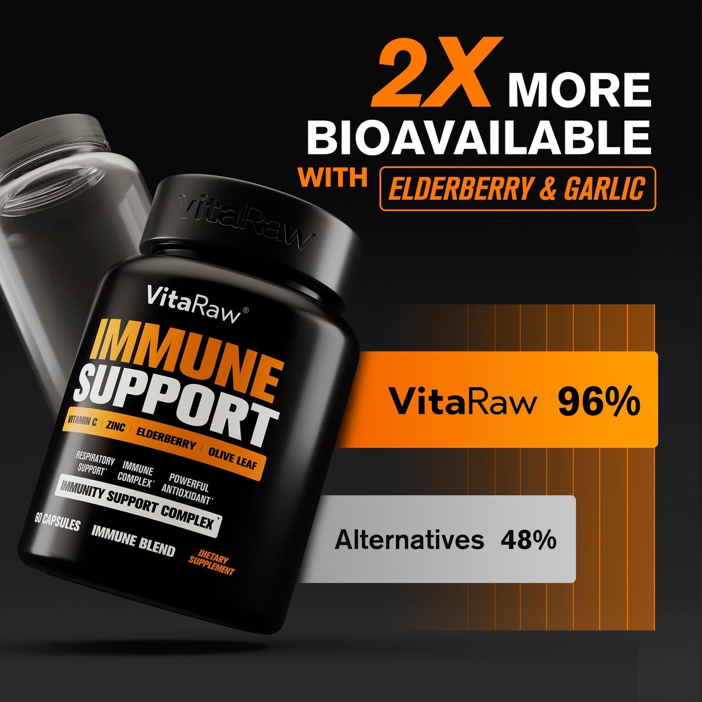 VitaRaw Immune Support Vitamins – Elderberry, Zinc, Vitamin C & Garlic for Adults