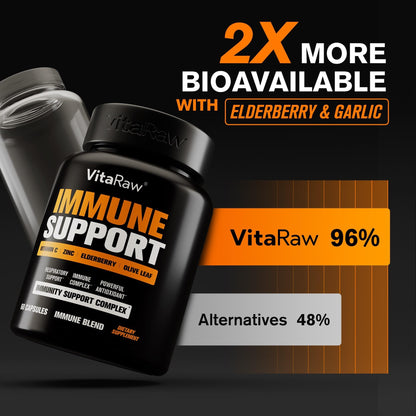 VitaRaw Immune Support Vitamins – Elderberry, Zinc, Vitamin C & Garlic for Adults
