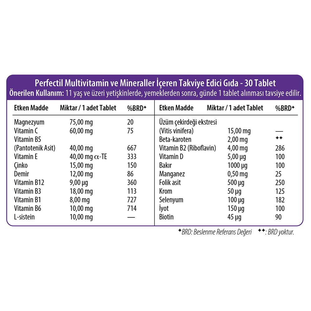 Vitabiotics Perfectil Tablets – Healthy Skin, Hair & Nails (30 Tablets)