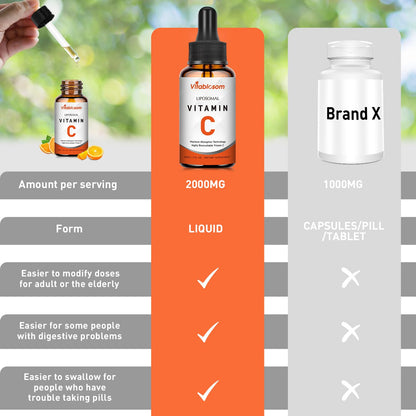 Vitablosom Liposomal Vitamin C 2000mg Liquid - High Absorption Immune Support - 60ML (2 Bottles)