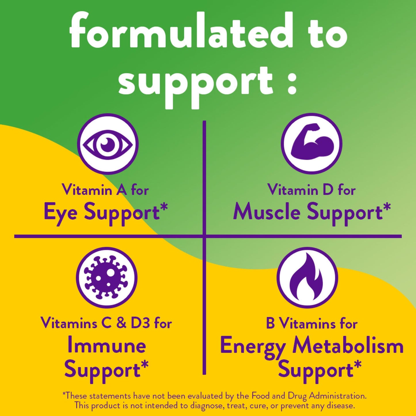 Vitafusion Multi + Energy Gummies – 90 Count | Energy Metabolism Support